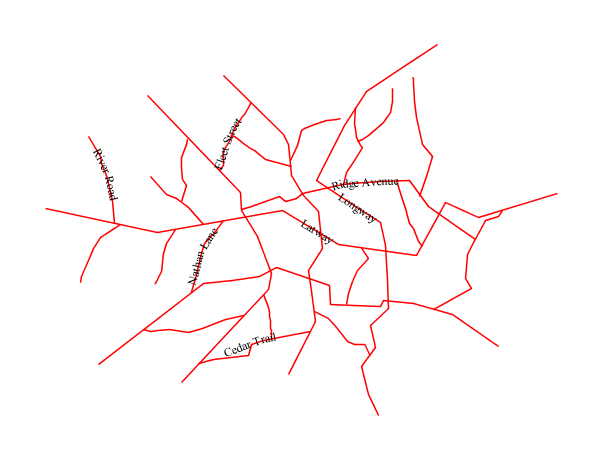 ../../../_images/line_labelfollowingline1.png