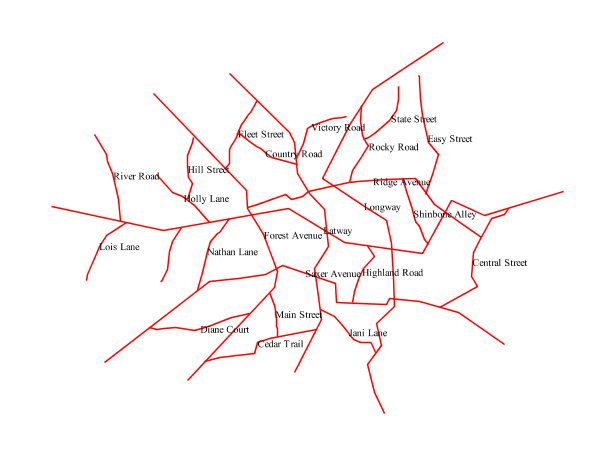 ../../../_images/line_linewithdefaultlabel1.png