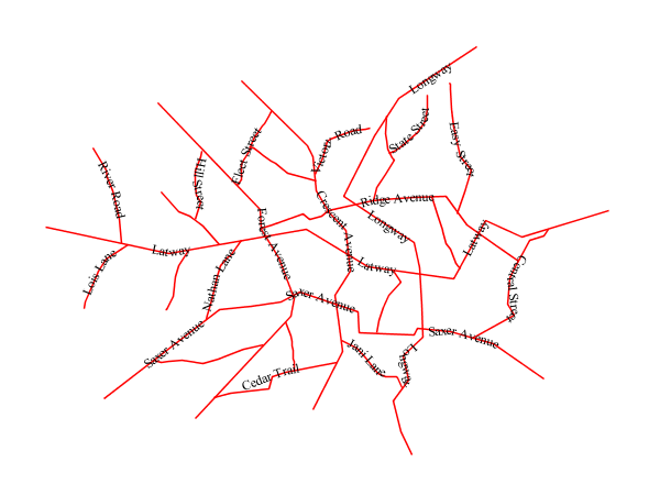 ../../../_images/line_optimizedlabel2.png