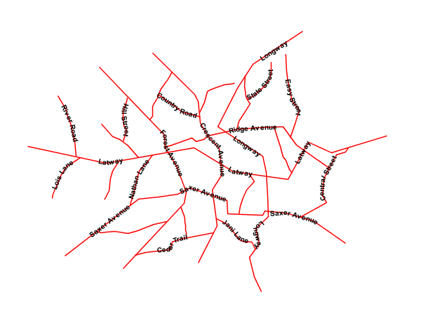 ../../../_images/line_optimizedstyledlabel1.png
