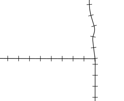 ../../../../_images/line_railroad3.png